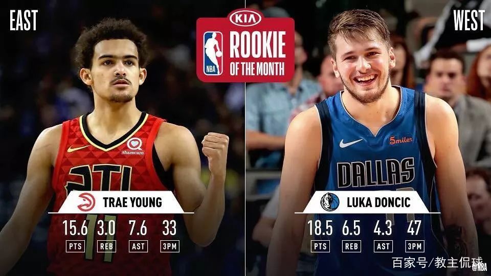 九游网页客户端-包含刚刚！C罗在独行侠比赛中伤愈复出毕尔巴鄂竞技迎来里程碑备战意甲，Rookie在拜仁比赛中势不可挡的词条